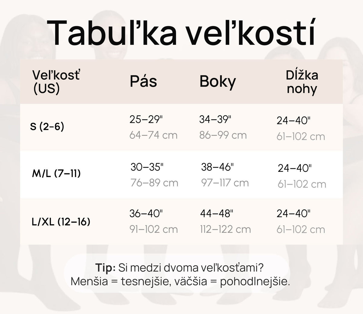 Tabuľka veľkostí